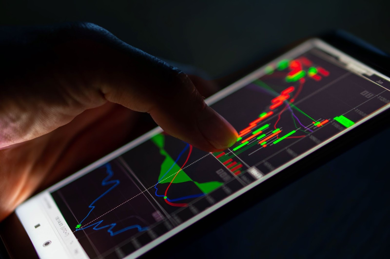 Você sabe como funciona o Ibovespa?