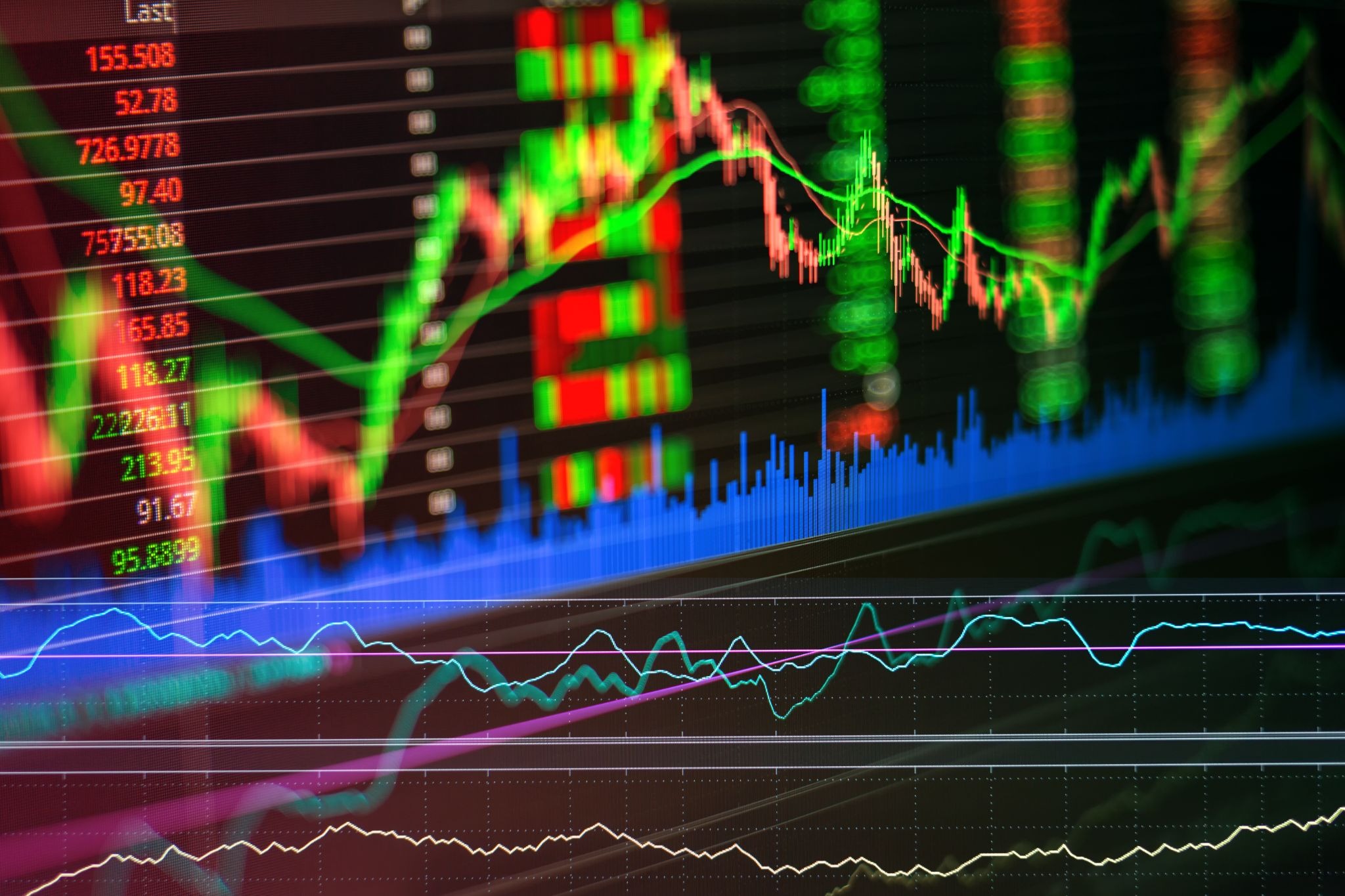 Mercado de juros: taxas do Tesouro Direto refletem cautela